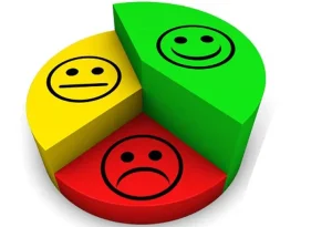 تأثیر پخش مویرگی بر رضایت مشتری|بهینه سازی|لوتوس سافت