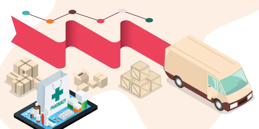 نرمافزار پخش مویرگی دارو|نرمافزار پخش مویرگی دارو به عنوان یکی از ابزارهای کلیدی در مدیریت توزیع داروها، به شرکتها کمک میکند تا فرآیندهای پخش و توزیع خود را بهینه کنند|لوتوس سافت