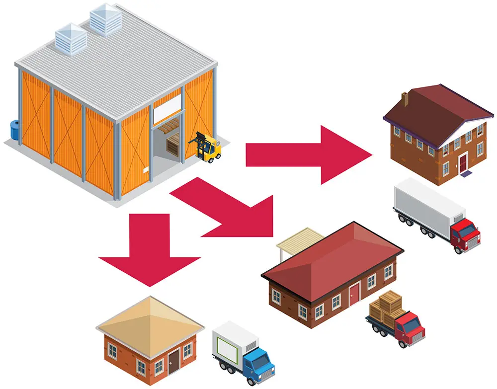 سیستم پخش و توزیع در نرم‌افزار پخش مویرگی | لوتوس سافت